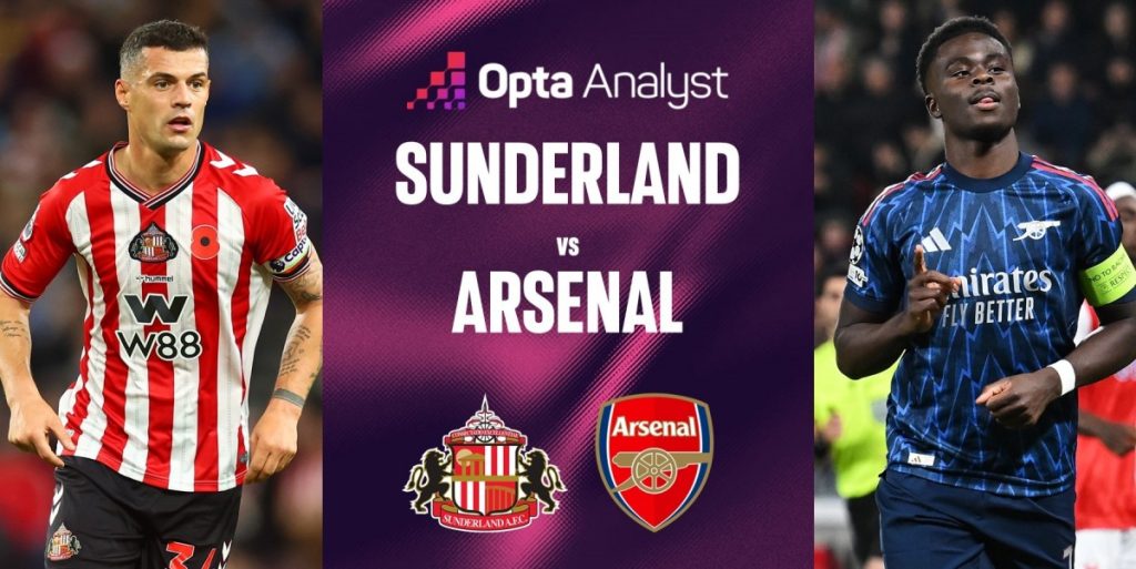 Soi kèo Sunderland vs Arsenal: Cạm bẫy khó lường tại sân Ánh sáng 3 Soi kèo Sunderland vs Arsenal: Cạm bẫy khó lường tại sân Ánh sáng